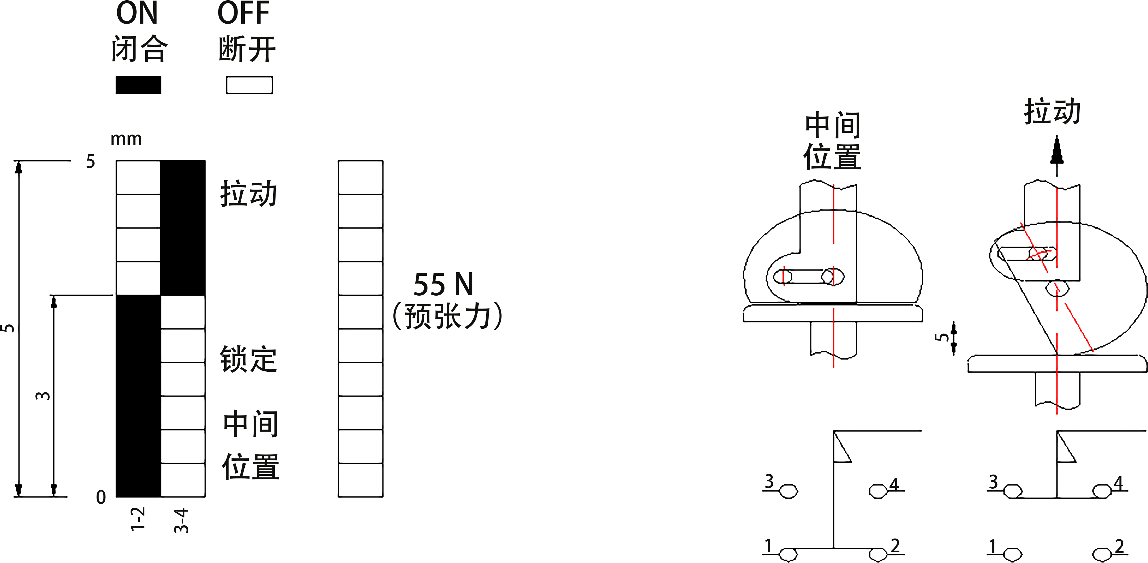 開關(guān)行程.png